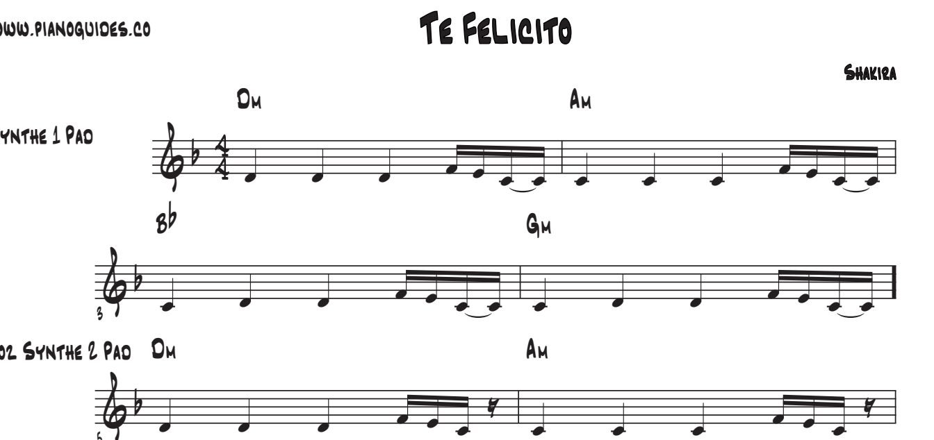 Título y primeras líneas de la guía de Te Felicito