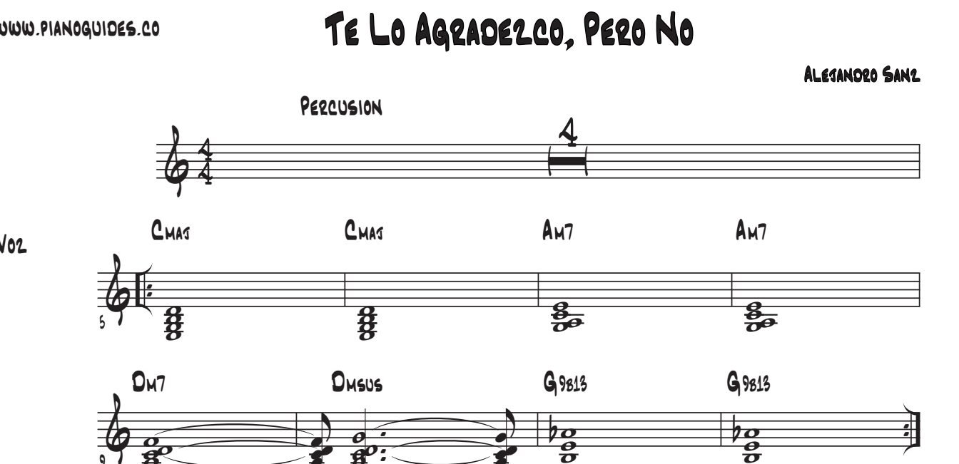 Título y primeras líneas de la guía de Te Lo Agradezco, Pero No