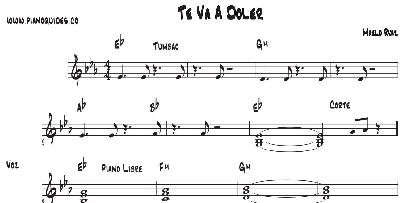 Título y primeras líneas de la guía de Te Va A Doler