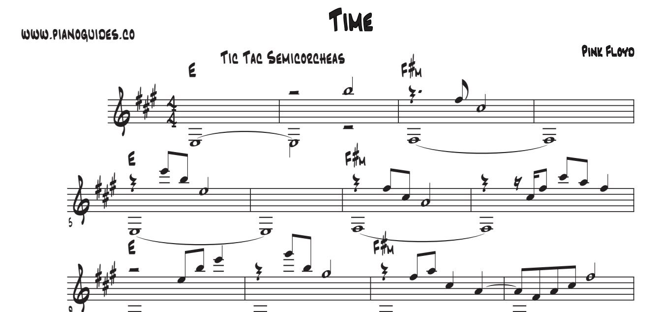 Título y primeras líneas de la guía de Time