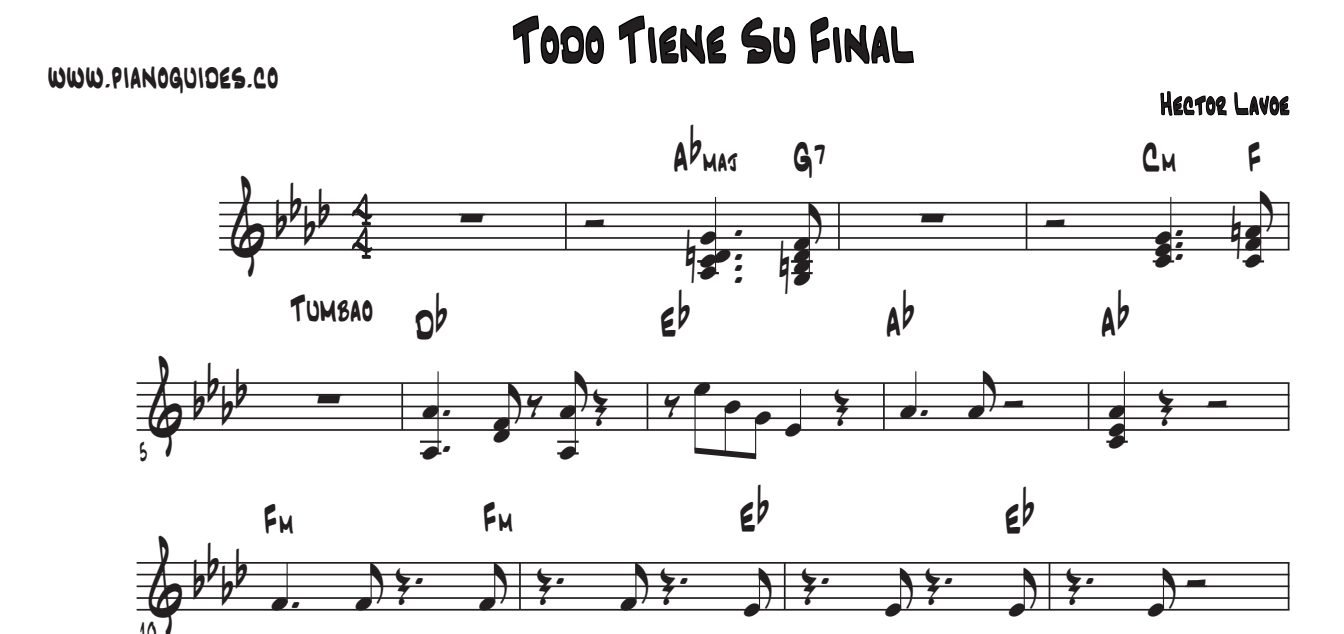 Título y primeras líneas de la guía de Todo Tiene Su Final