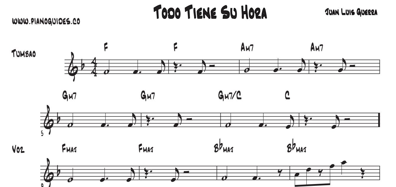 Título y primeras líneas de la guía de Todo Tiene Su Hora
