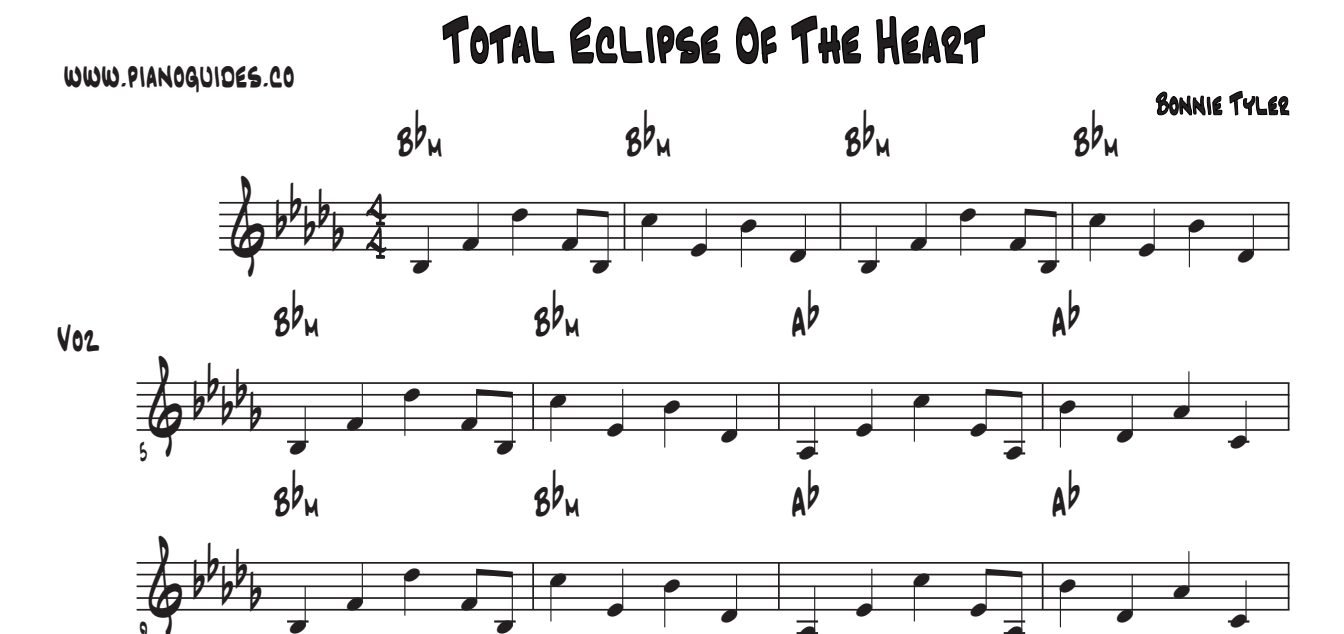 Título y primeras líneas de la guía de Total Eclipse Of The Heart