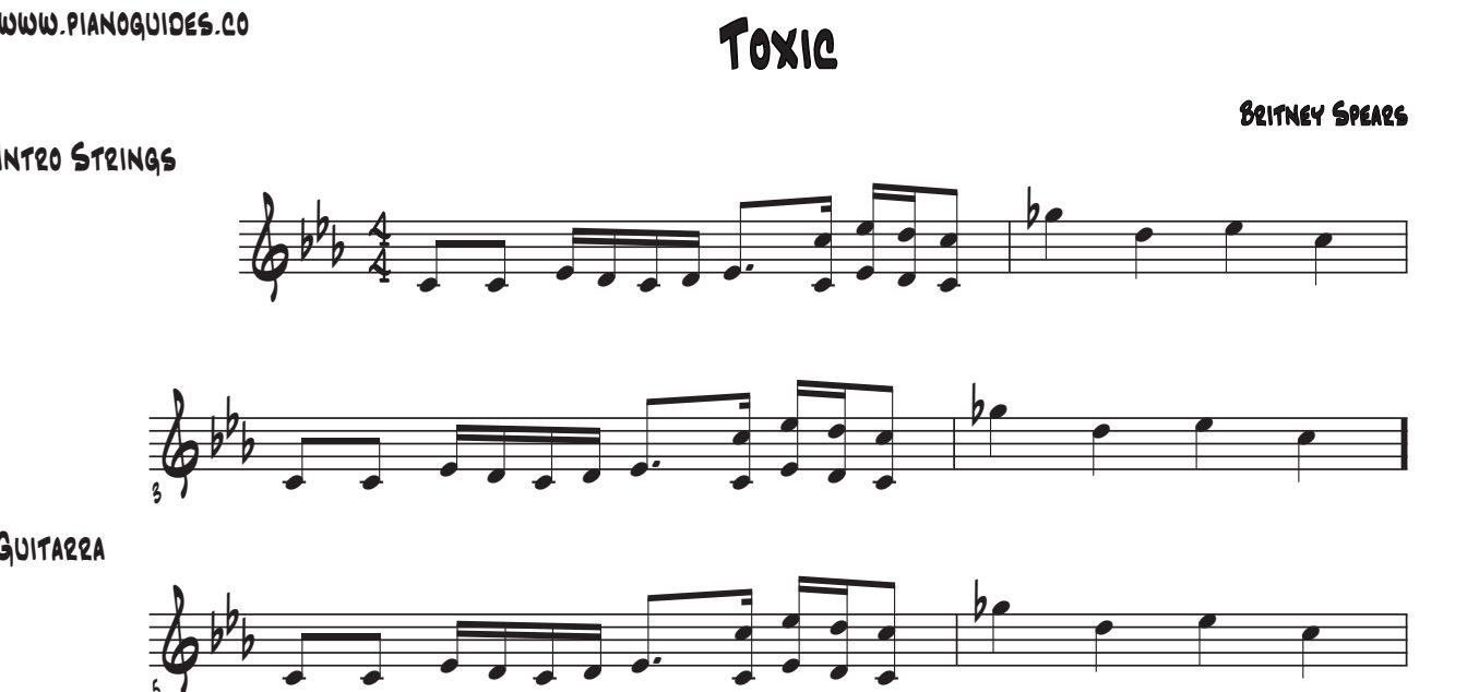 Título y primeras líneas de la guía de Toxic