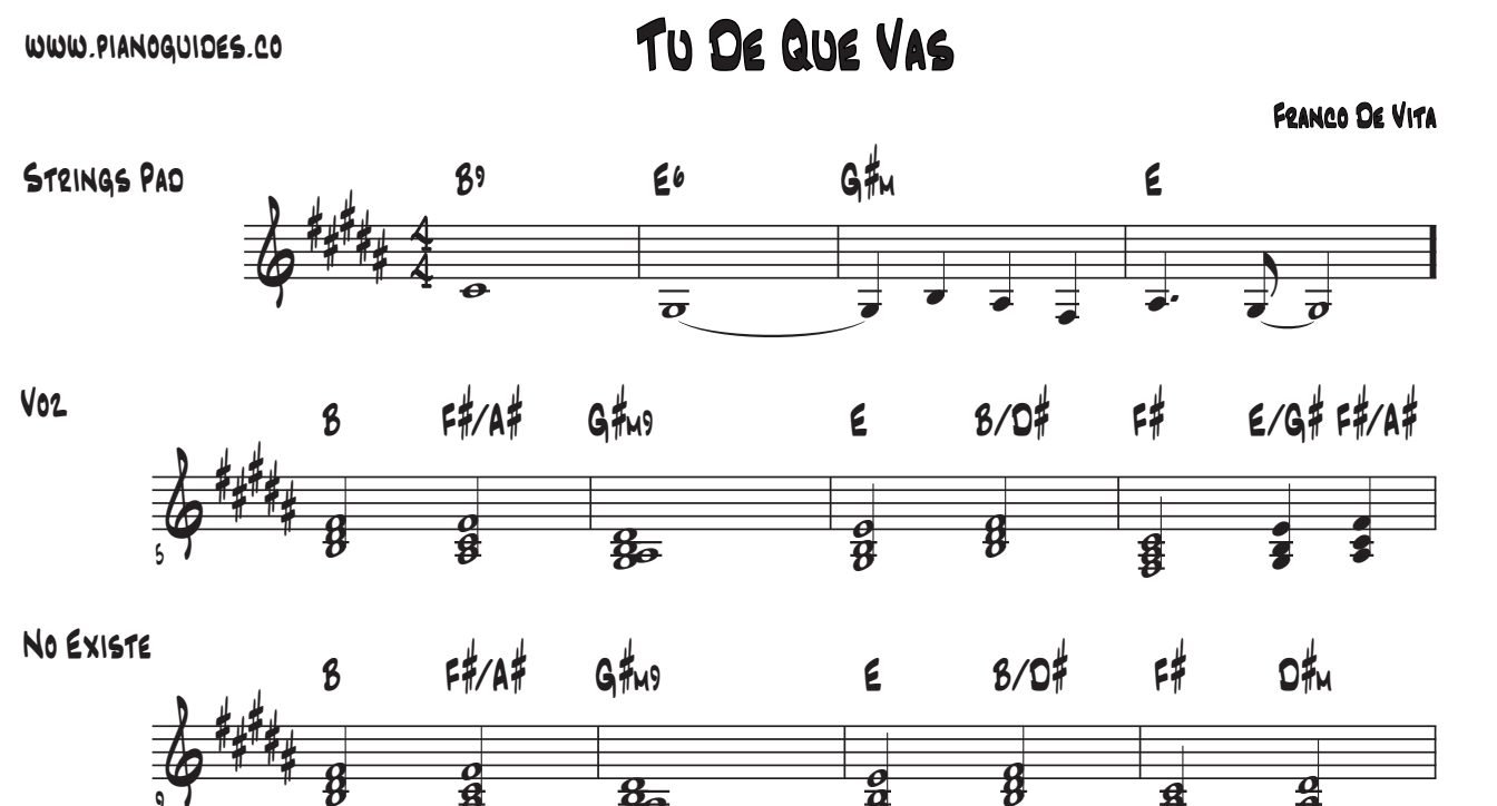 Título y primeras líneas de la guía de Tú De Qué Vas