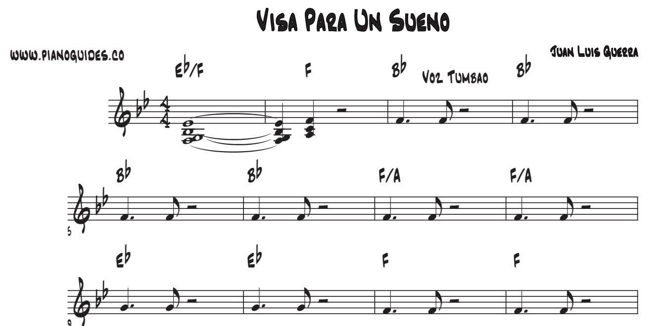 Título y primeras líneas de la guía de Visa Para Un Sueño
