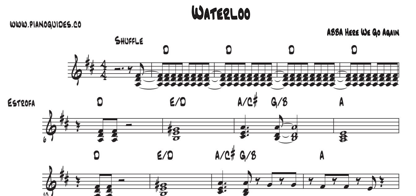 Título y primeras líneas de la guía de Waterloo (Here We Go Again)