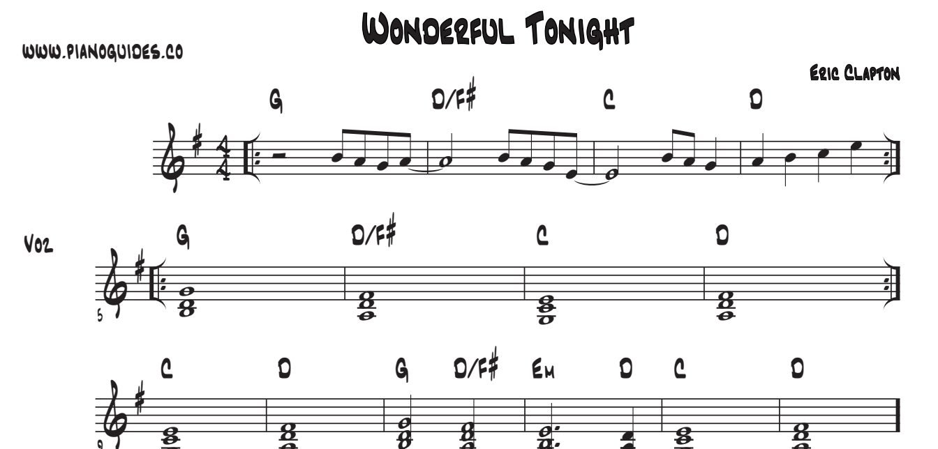 Título y primeras líneas de la guía de Wonderful Tonight