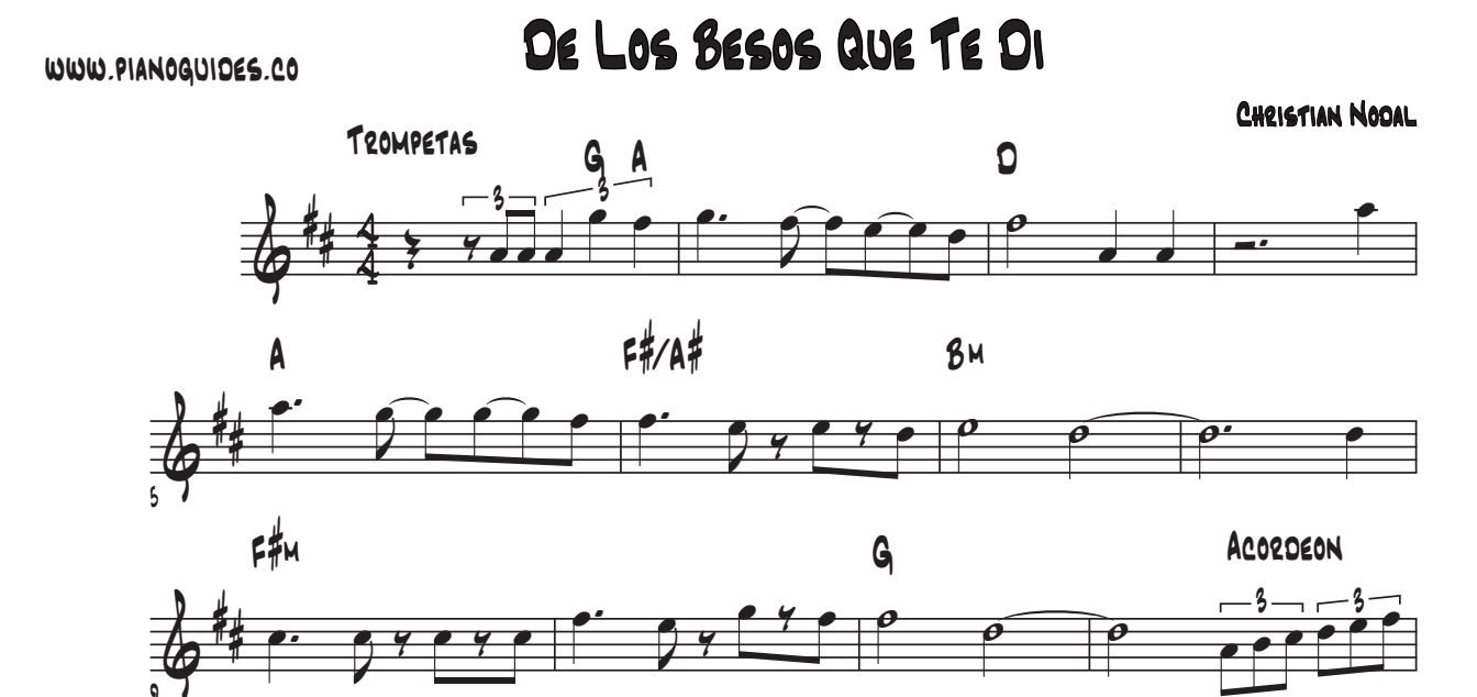 Título y primeras líneas de la guía de De Los Besos Que Te Di