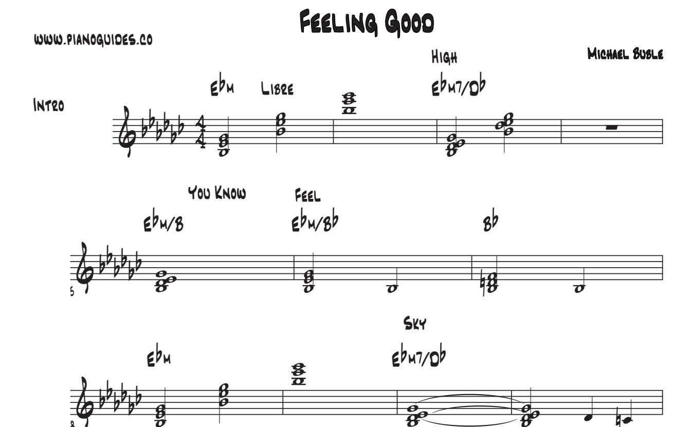 Título y primeras líneas de la guía de Feeling Good