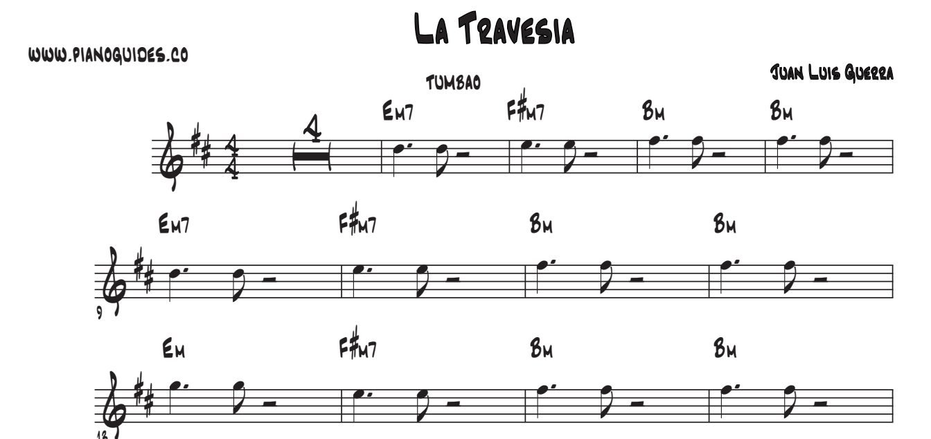 Título y primeras líneas de la guía de La Travesía