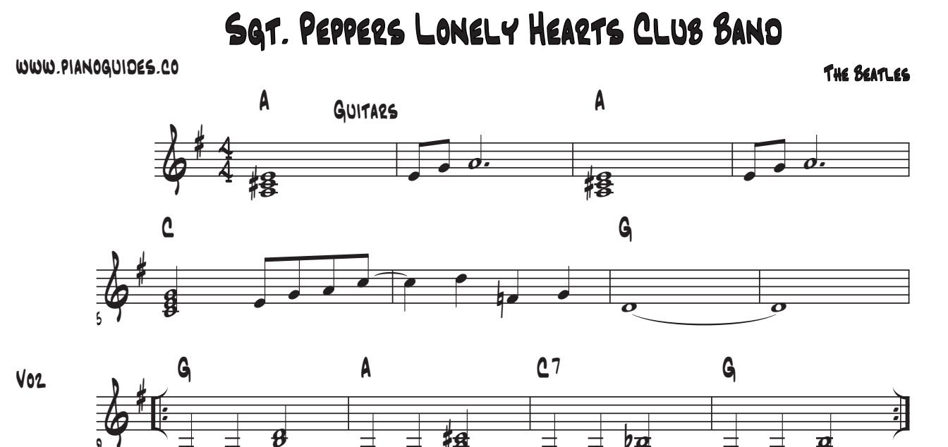 Título y primeras líneas de la guía de Sgt. Peppers Lonely Hearts Club Band