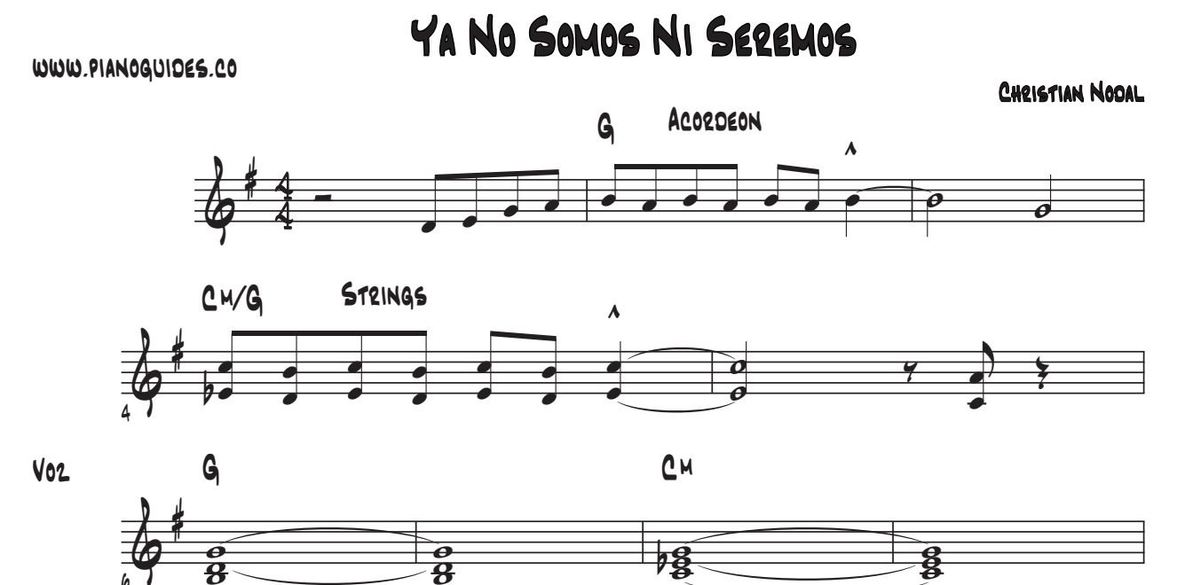 Título y primeras líneas de la guía de Ya No Somos Ni Seremos